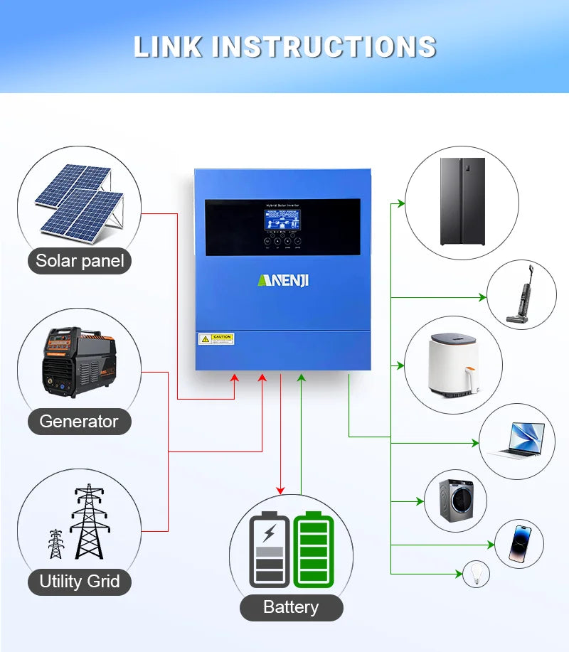 Hybrid Solar Inverter 4 KW