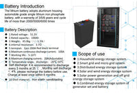 Solar PV Complete Home Kit