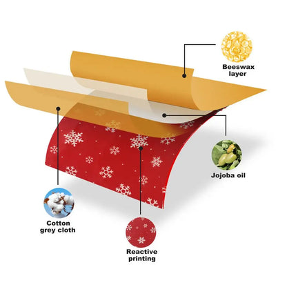 Beeswax Eco Friendly Kitchen Wrap