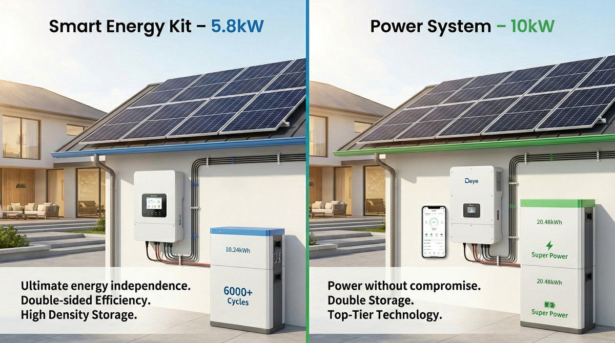 Enesust Power System – Impianto Fotovoltaico Ibrido 10kW + Accumulo 20kWh