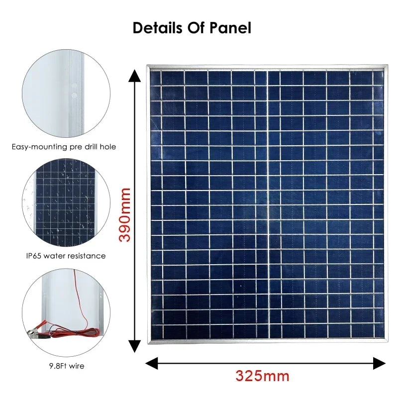 Solar Panel Complete Kit 0.5-1 KW
