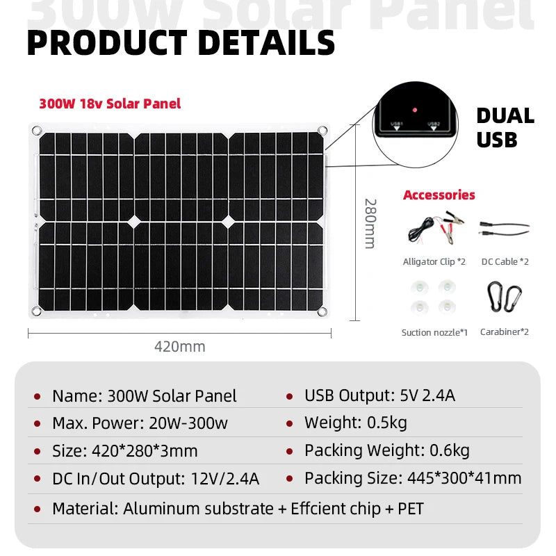 Solar PV complete kit