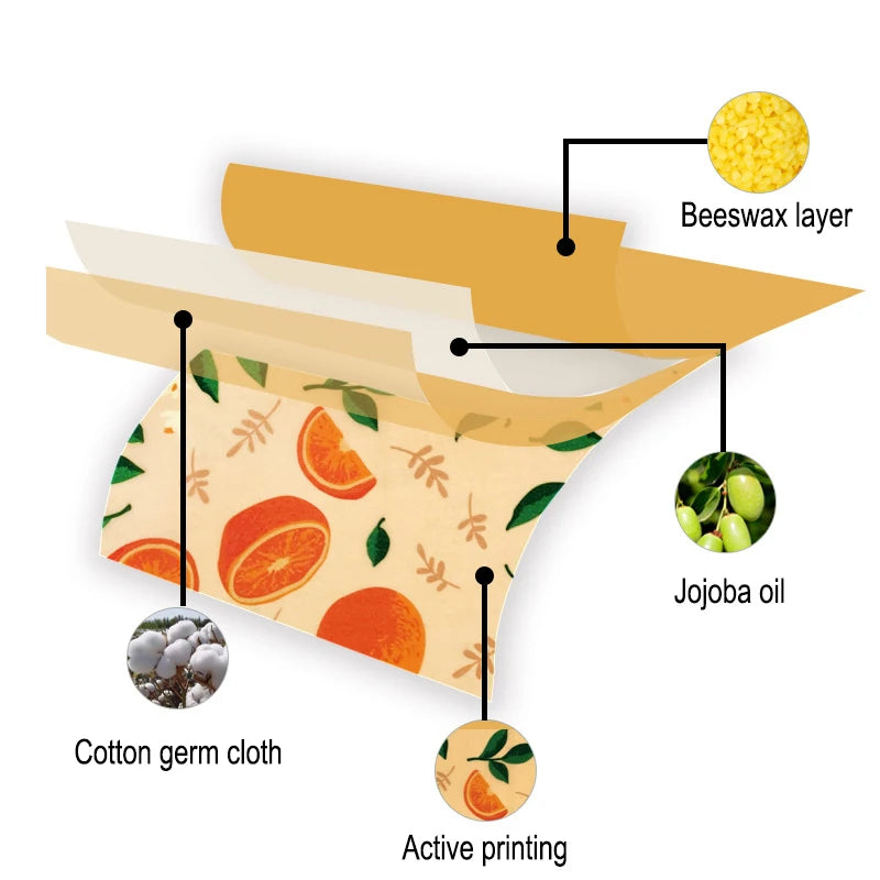 Reusable Food Wraps