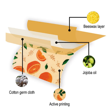 Reusable Food Wraps