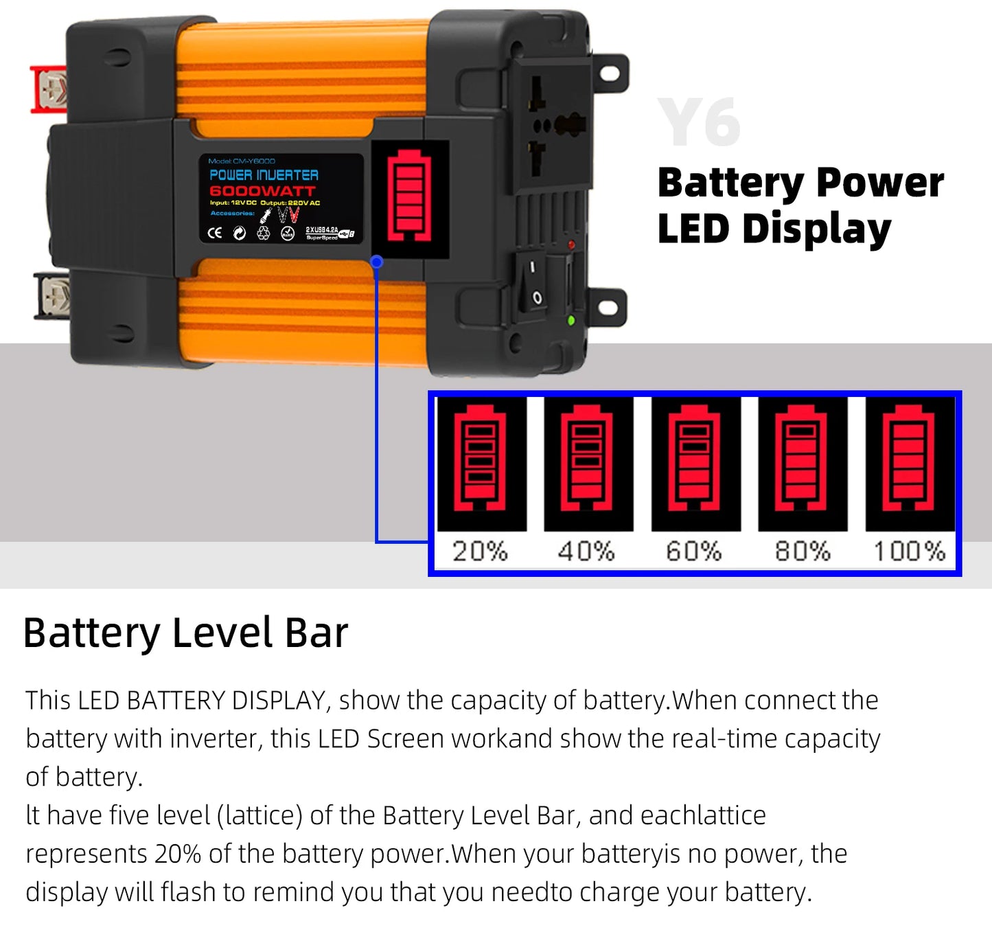 Solar PV complete kit