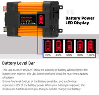 Solar PV complete kit