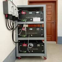 Solar PV Complete Home Kit