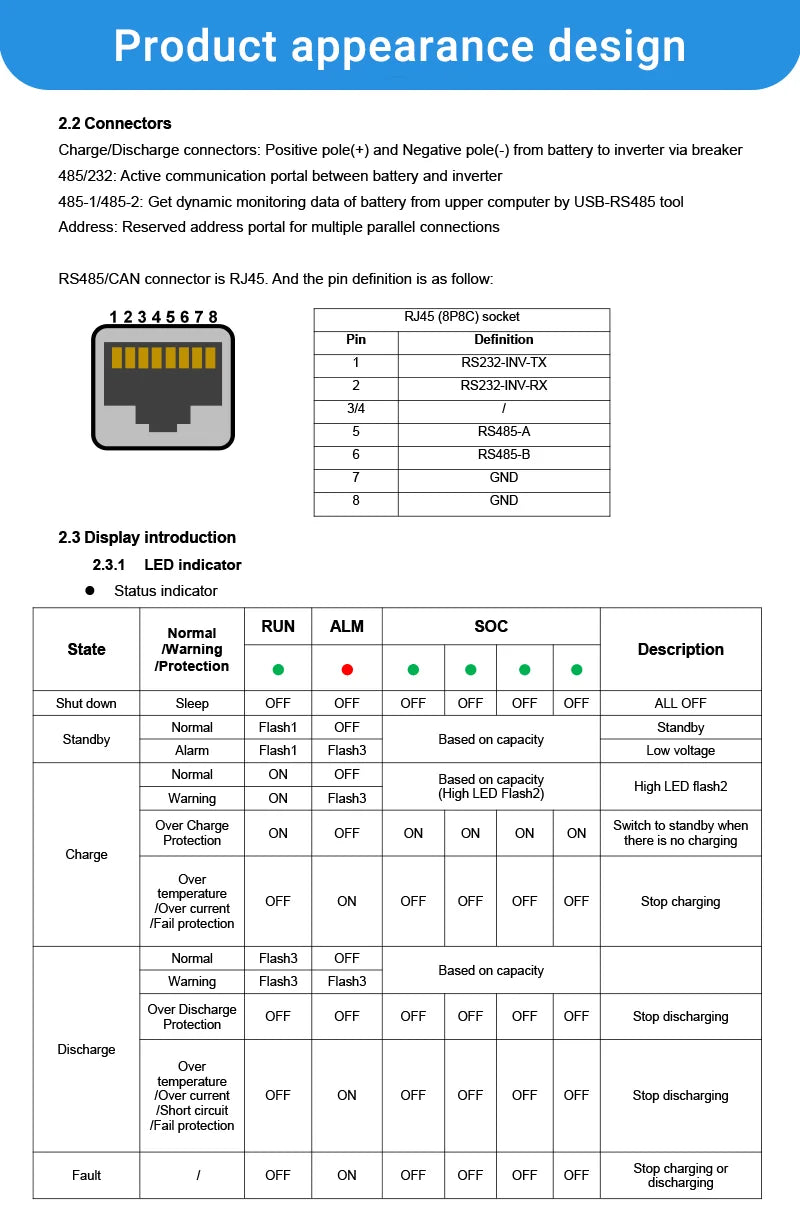 Battery Pack