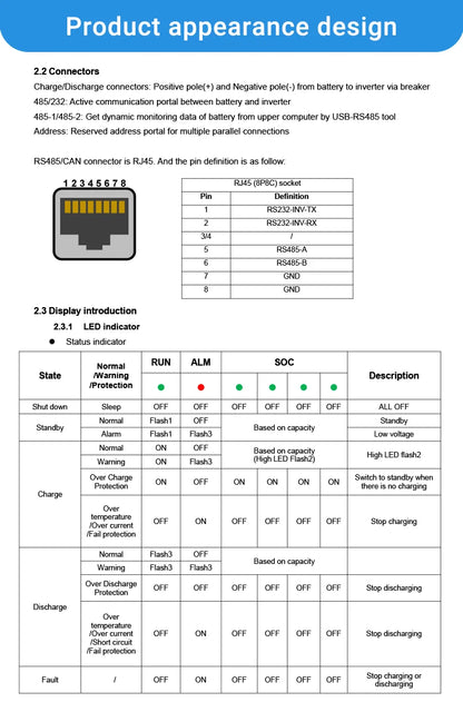 Battery Pack