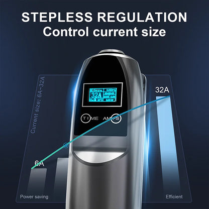 EV Charger 11-22 KW