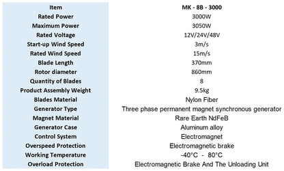 3KW Wind Turbine