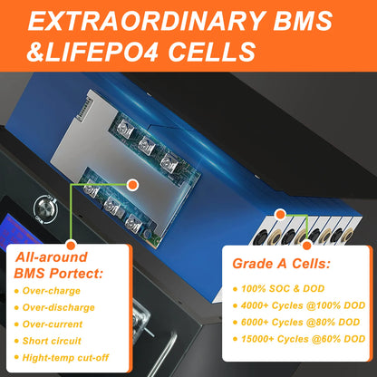 Battery Pack
