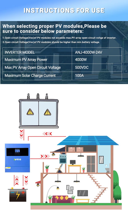 Hybrid Solar Inverter 4 KW