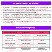 Solar PV complete kit