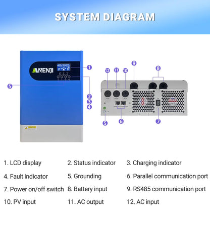Hybrid Solar Inverter 6.2KW