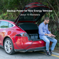 Portable Power Station 110 / 230V