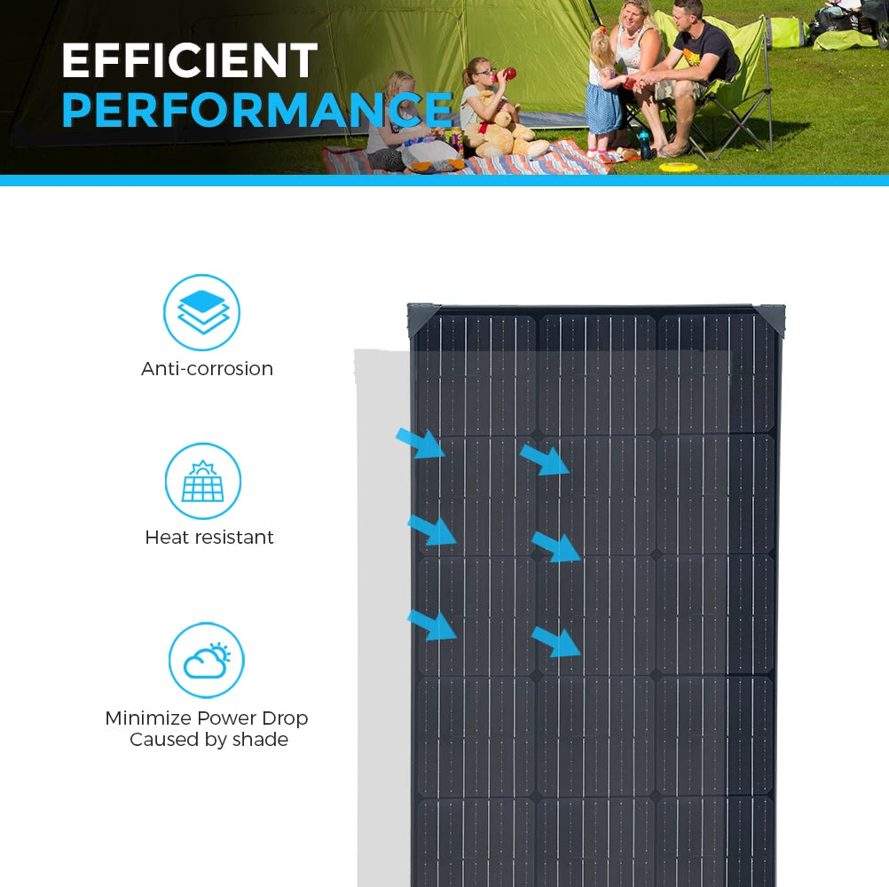 Solar Panels 100W