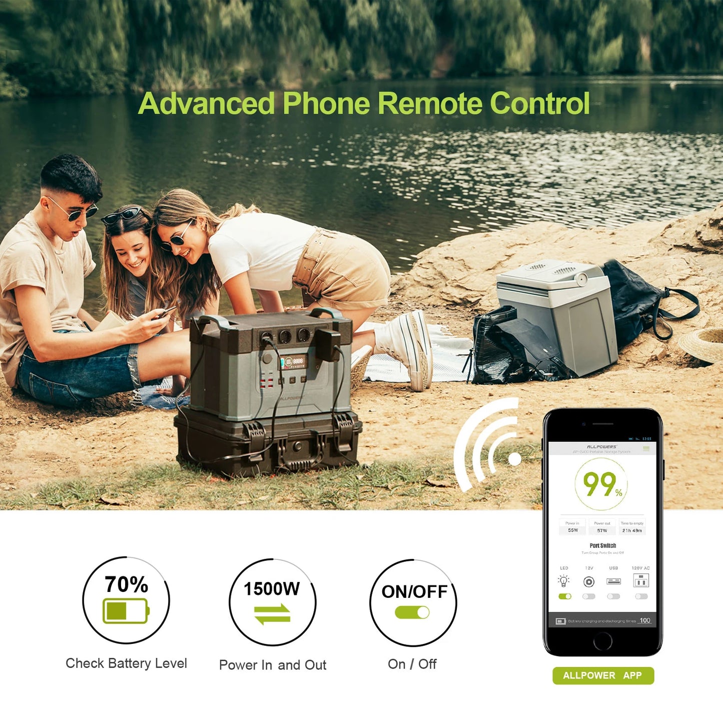 Portable Power Station 110 / 230V