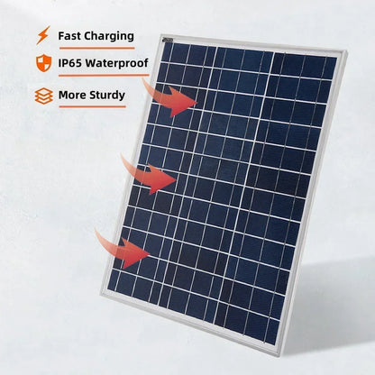 Solar Panel Complete Kit 0.5-1 KW